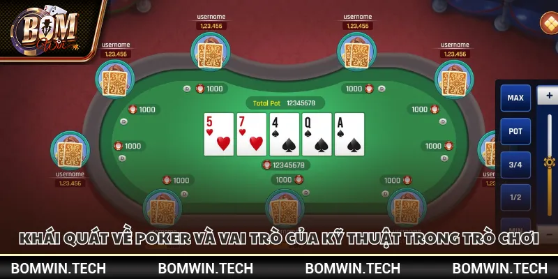 Kỹ thuật chơi Poker – Mẹo đặt cược khôn ngoan từ cao thủ 2 Khái quát về poker và vai trò của kỹ thuật trong trò chơi