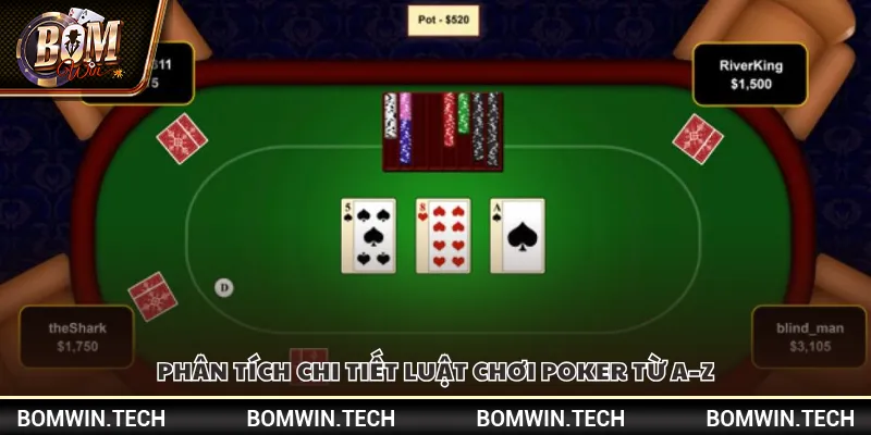 Kỹ thuật chơi Poker – Mẹo đặt cược khôn ngoan từ cao thủ 3 Phân tích chi tiết luật chơi Poker từ A–Z