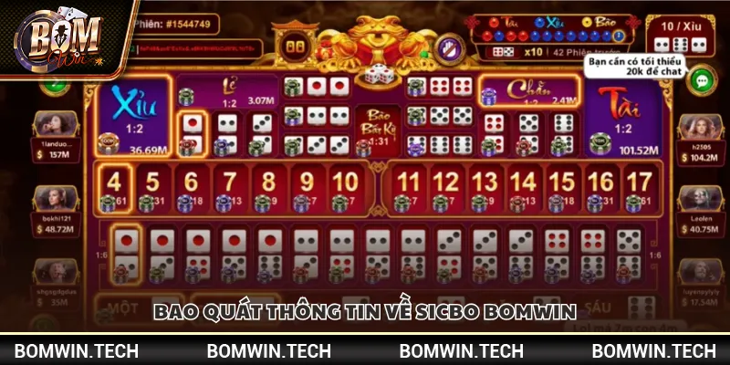 Bao quát thông tin về Sicbo Bomwin