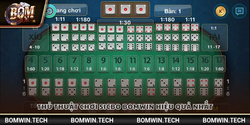 Thủ thuật chơi Sicbo Bomwin hiệu quả nhất